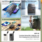 REMAX RPP-161 Container Series 50000mAh PD QC Fast Charging LED Display Powerbank - Image 6