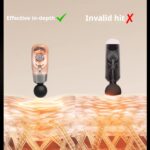 4 in 1 Compact Gun Massager | 5 Speed Levels | Portable Rechargeable Handheld Muscle Pain Reliever Device (Random color) - Image 6