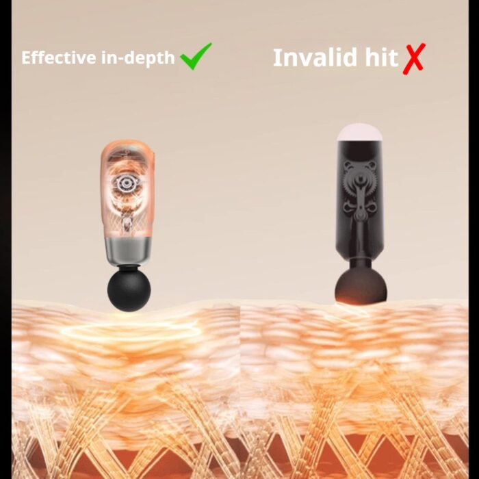 4 in 1 Compact Gun Massager | 5 Speed Levels | Portable Rechargeable Handheld Muscle Pain Reliever Device (Random color) - Image 6