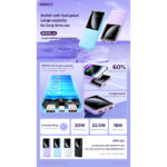 RPP-623 Remax 20000mAh LED Display, PD+QC 20w+22.5W Fast Charging Multi-Device Compatibility Powerbank - Image 13