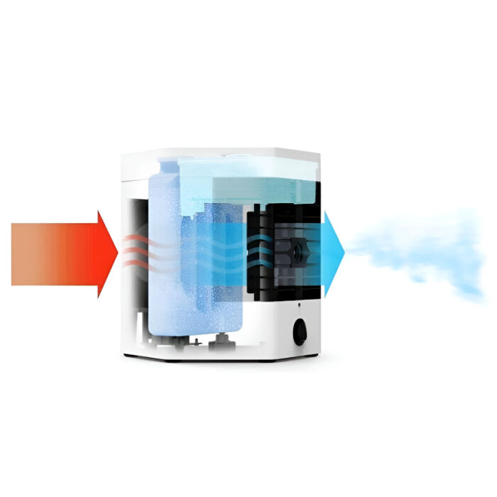 Ultra-Pro Arctic Cool Mini Portable Lightweight USB Air Cooler With 2x Cooling Power - Image 19