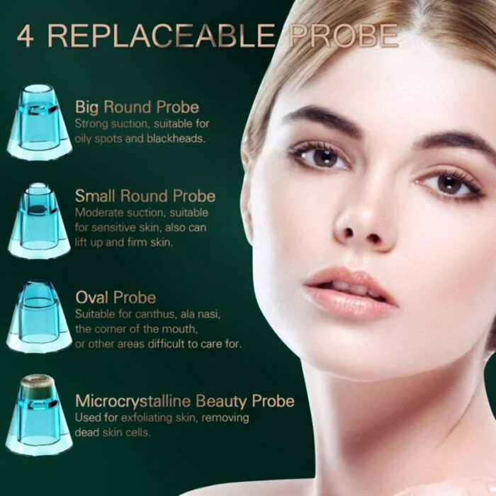 Turata USB Rechargeable Blackhead Remover Advanced Pore Vacuum With 3 Different Suction Levels - Image 8