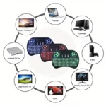 i8 2.4G Mini wireless keyboard with touchpad | 7-color Backlight ,plug and play | Super cool design | Perfect for Android TV Box, Smart TV, Projector, PS3 - Image 7