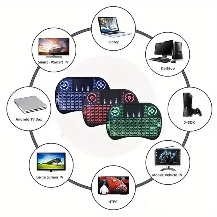 i8 2.4G Mini wireless keyboard with touchpad | 7-color Backlight ,plug and play | Super cool design | Perfect for Android TV Box, Smart TV, Projector, PS3 - Image 7