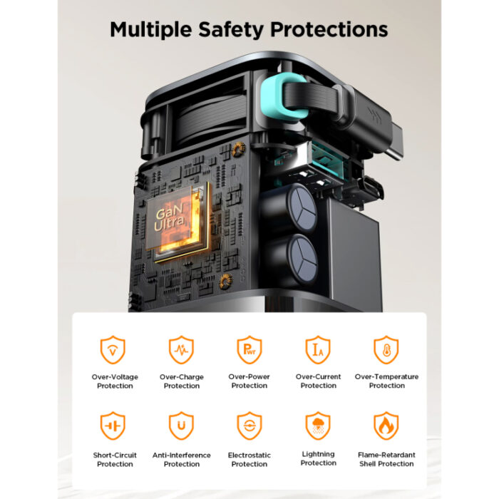 Joyroom JR-TCL02EU 65W GaN Charger with Retractable USB-C Cable, Dual-Port USB-A & USB-C, PD 3.0 Fast Charging, Compatible with Laptops & Smartphones - Image 18