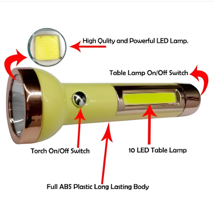 Pack of 2 SD-8639 Mini 2-in-1 COB+LED Dual Modes Super Bright Rechargeable Flashlight - Image 16