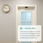 Multi-Functional High Quality Punch-Free Automatic Sensor Door Closer - Image 9