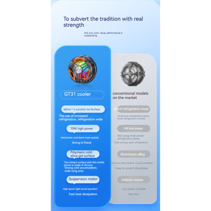 GT31 Semiconductor Magnetic Mobile Cooling Fan With Real Instant Refrigeration Technology - Image 10