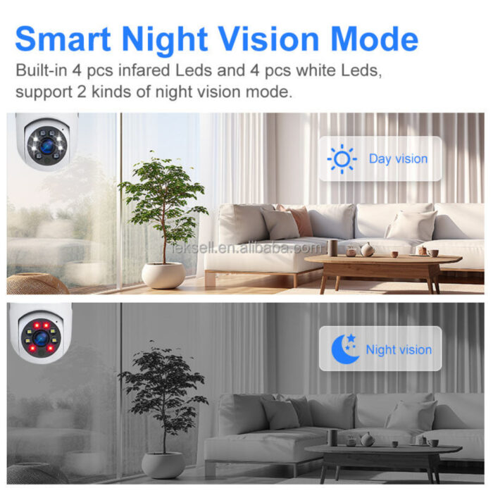 Wireless 360-Degree Pan-Tilt-Zoom Smart Camera with Dual Lenses and IP Connectivity - Image 4