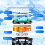 GT31 Semiconductor Magnetic Mobile Cooling Fan With Real Instant Refrigeration Technology - Image 16