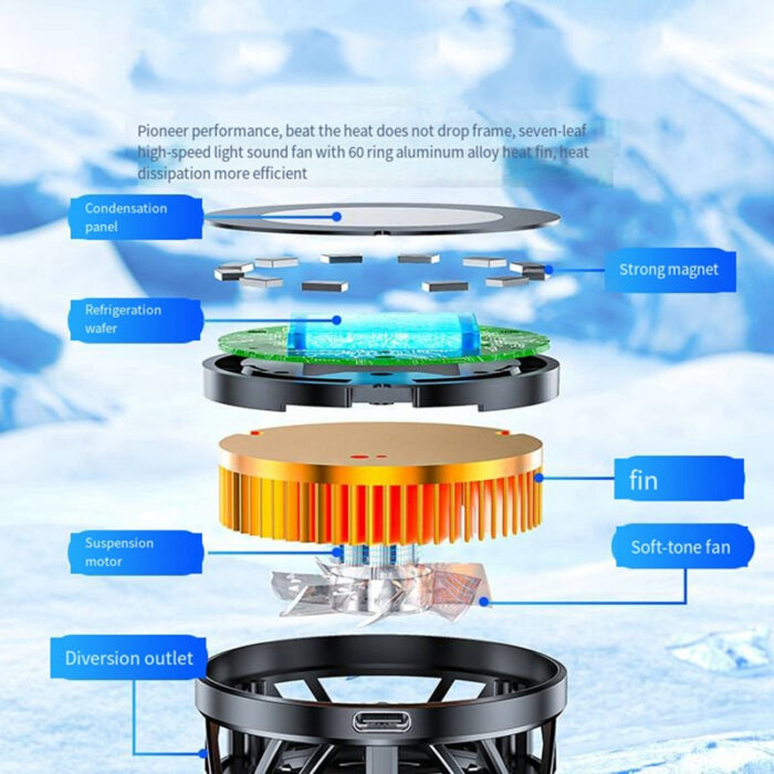 GT31 Semiconductor Magnetic Mobile Cooling Fan With Real Instant Refrigeration Technology - Image 16