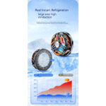 GT31 Semiconductor Magnetic Mobile Cooling Fan With Real Instant Refrigeration Technology - Image 8