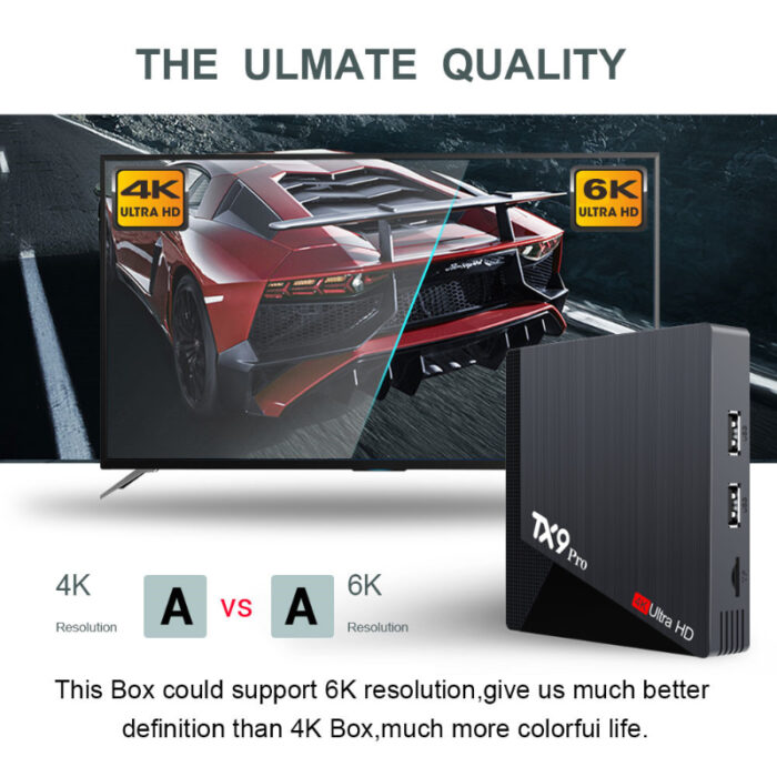 TX9 Pro 6K Ultra HD 8GB RAM and 128GB ROM Smart Android TV Box - Image 2