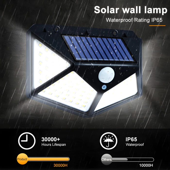 100 LEDs Rechargeable Motion Sensor Solar Interaction Waterproof Wall Lamp - Image 18