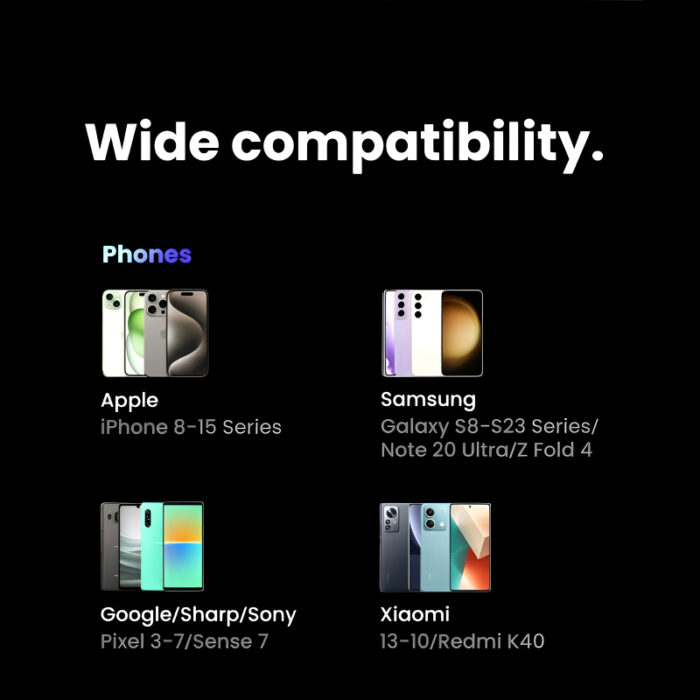 UGREEN PB311 10000mAh 20W Portable Power Bank with Two-Way Fast Charging and Advanced Safety Features - Image 9