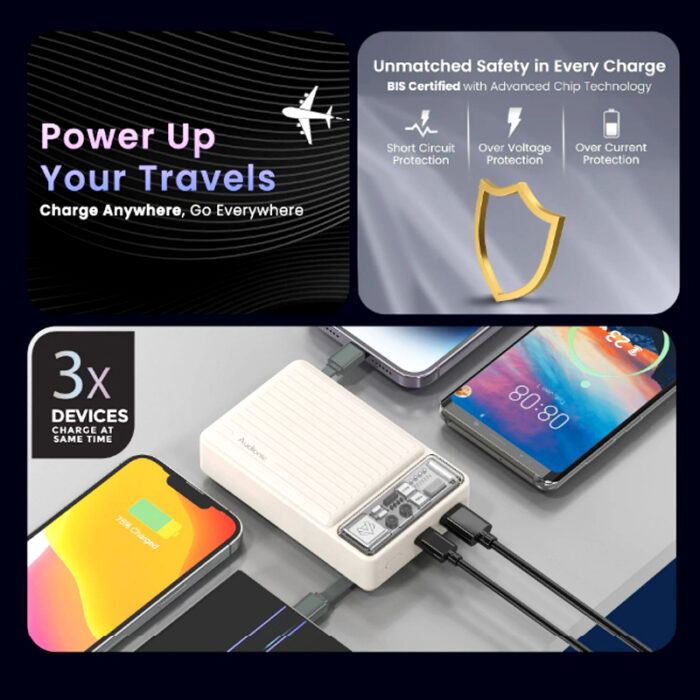 Audionic Spark Pro S-220 Mini 20000mAh 22.5W PD Super-Fast Charging QC 3.0 Power Bank - Image 6