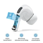 Joyroom T03s Pro TWS Wireless Earbuds - Image 3
