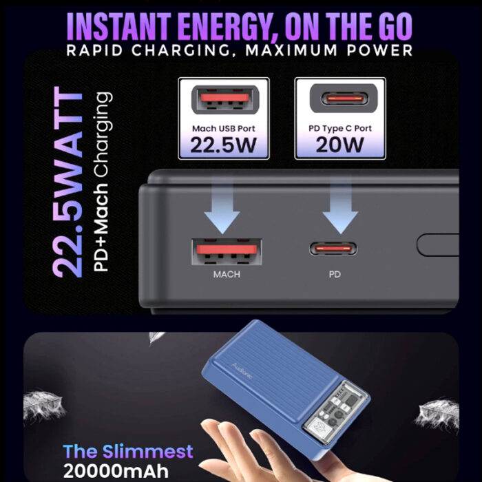 Audionic Spark Pro S-220 Mini 20000mAh 22.5W PD Super-Fast Charging QC 3.0 Power Bank - Image 7