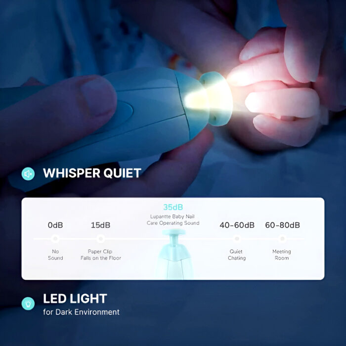 6-in-1 Safe and Efficient Multi-Functional Ergonomic Mini Electric Baby Nail Trimmer - Image 15