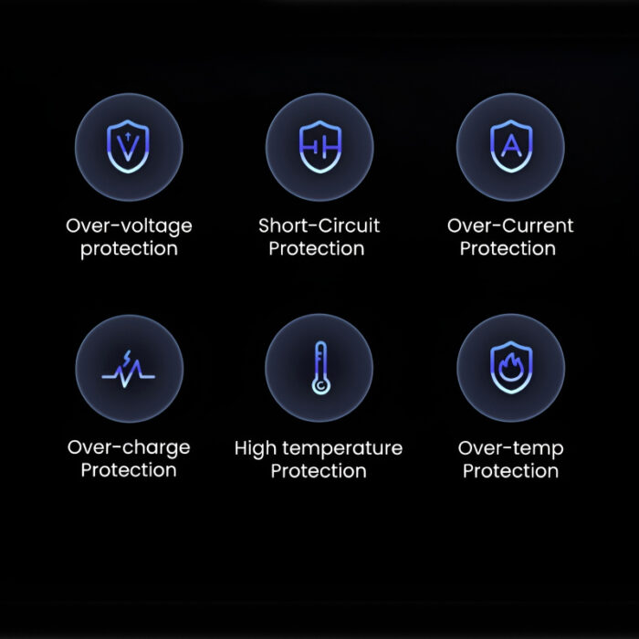 UGREEN PB311 10000mAh 20W Portable Power Bank with Two-Way Fast Charging and Advanced Safety Features - Image 16